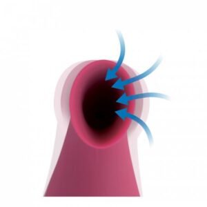 shegasm intense 2 in 1 clit stimulator