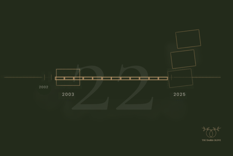 A timeline marking 2002, 2003 and 2025 — when the menopause hormone boxed warning was applied and when the FDA began lifting it.
