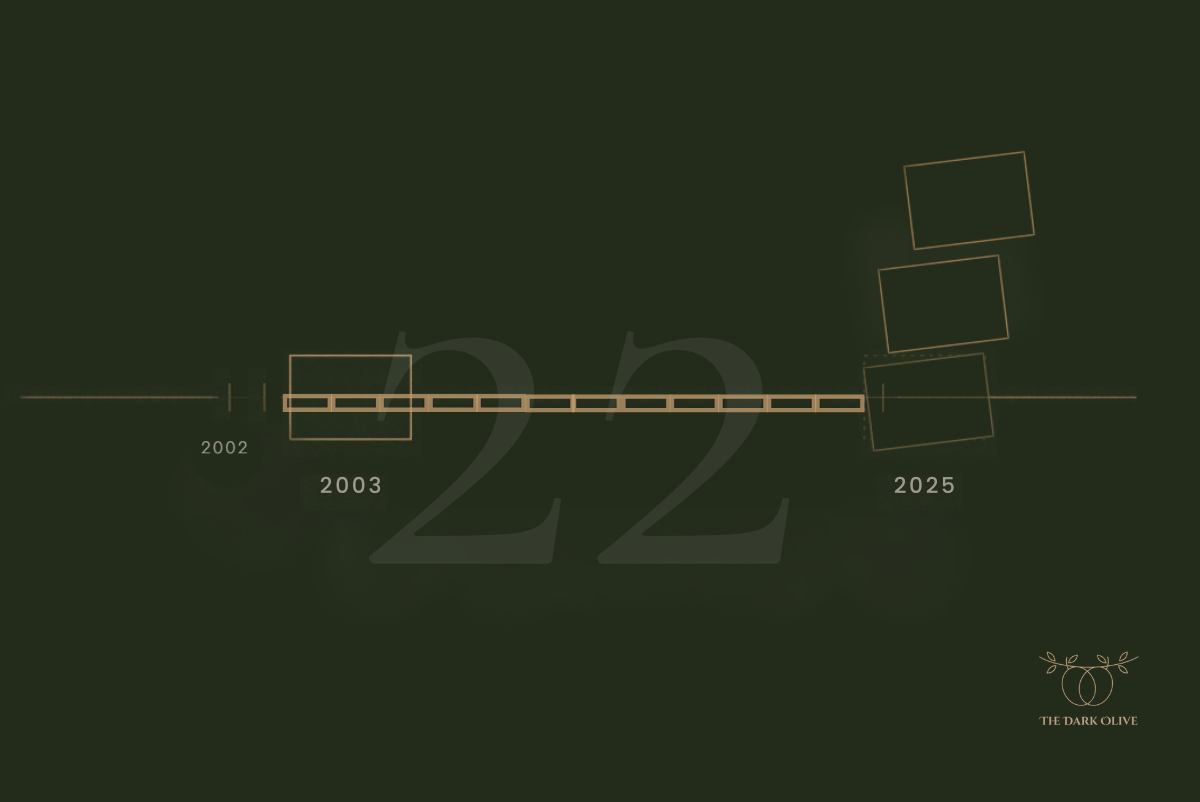 A timeline marking 2002, 2003 and 2025 — when the menopause hormone boxed warning was applied and when the FDA began lifting it.